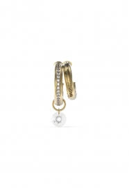 WATCH CRAZY EARRINGS
