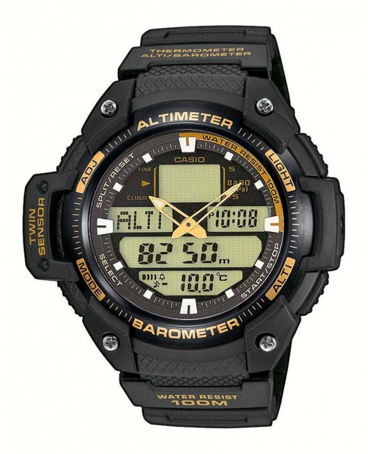 Sgw 400hd clearance