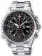 CASIO EDIFICE EF-527D-1AVEF
